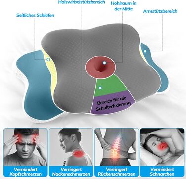 Ортопедична подушка з піни Memory Foam для сну на боці, спині та животі. Зменшує біль у шиї та голові, дихаюча та знімний чохол.