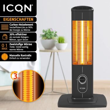 Електричний інфрачервоний обігрівач ICQN Standheizstrahler 2300 Вт з пульт дистанційного керування для дому та вулиці, настільний, IP20, з цифровим дисплеєм, чорний