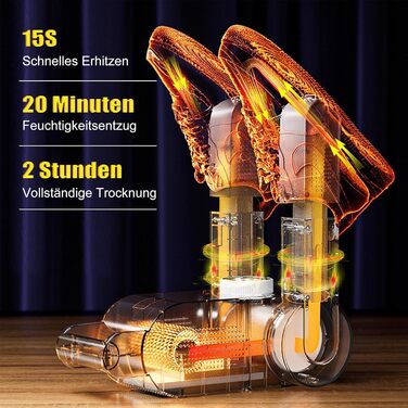 Електричний сушильник для взуття з цифровим дисплеєм, нагрівач для дитячого взуття, вентилятор, сушильник для кросівок, шоломів, черевиків, підігрівач ніг, сушильник для взуття, Озон + UV-світло + активоване вугілля, потрійний антибактеріальний захист, бі