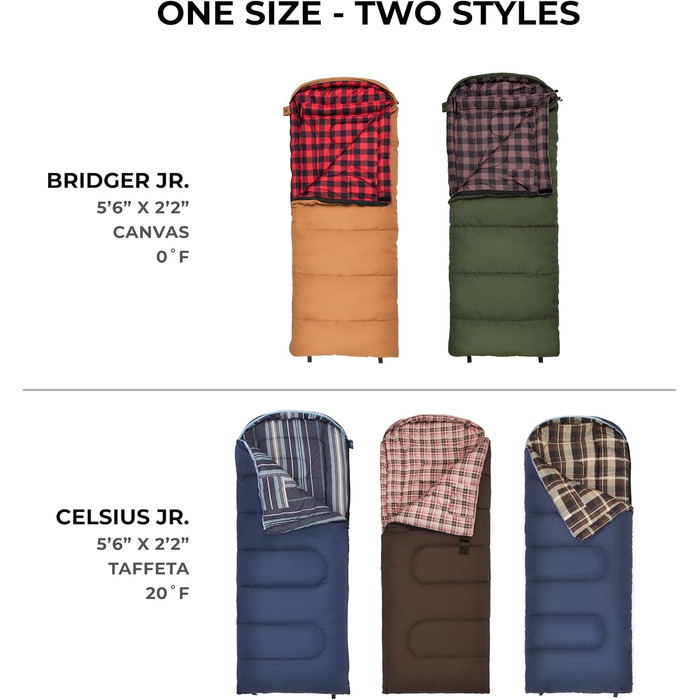 Дитячий спальний мішок TETON Sports Celsius Junior, блакитний, 20°F