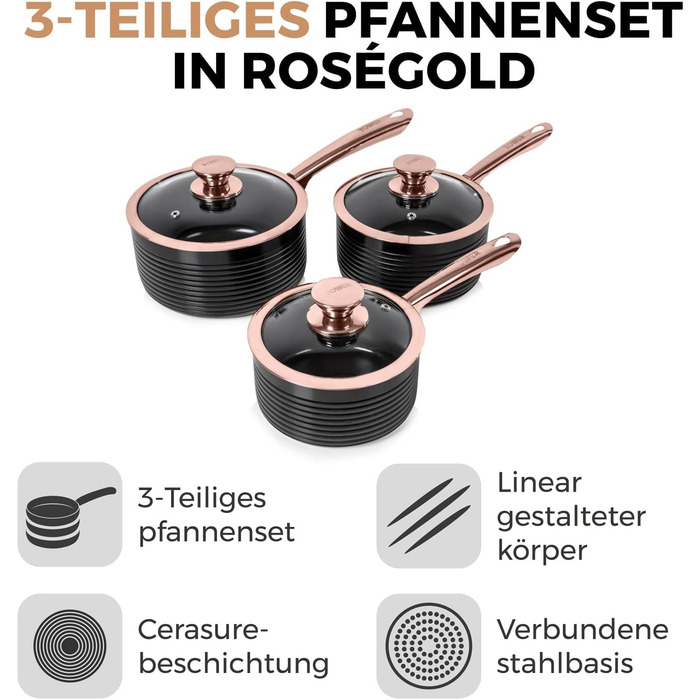 Набір каструль Tower Linear Roségold 3 предмети, антипригарне покриття, 16/18/20 см, чорний і рожеве золото, для індукції, EU