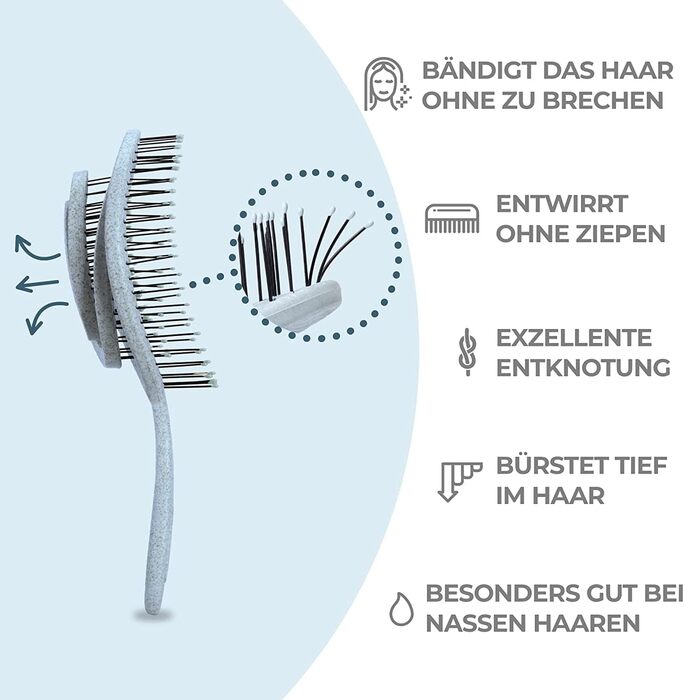 Щітка для волосся Ninabella без заплутування - для жінок та чоловіків - розпушувач для кучерявого та довгого волосся - розпушувальна щітка, щітки для волосся - блакитний, світло-блакитний