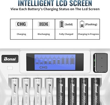 Зарядний пристрій BONAI для акумуляторів 9 слотів LCD, універсальний, інтелектуальний зарядний акумулятор з функцією розряду для AA/AAA/9V NI-MH акумуляторів