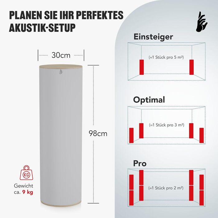 Бас-пастка Addictive Sound Bassfalle Rund Standard для студії, акустична панель зі спеціалізованої вовни (80-210 Гц), Apple, 98 см, Made in EU