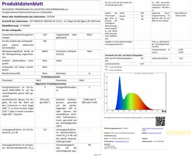 Світлодіодний акумуляторний настільний світильник OUTON 2 шт, USB-C, 3 режими освітлення (3000K-6000K), сенсорне керування, IP54, 53 год, золотий - для ванної, кухні, вулиці