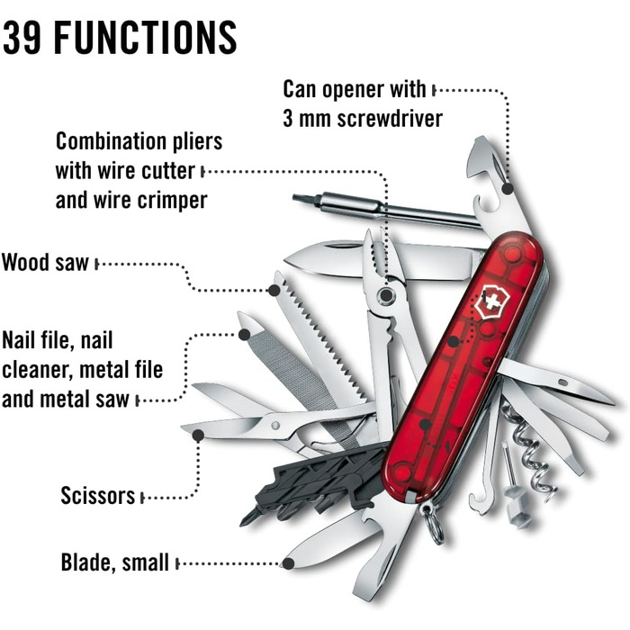 Швейцарський ніж Victorinox CyberTool L – мультитул з 39 функцій, ніж та міні-викрутка 1.5 мм