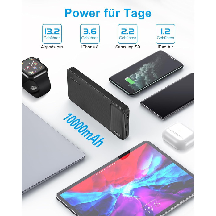 Power Bank AsperX 10000mAh (2 шт.) з USB-C, 4 порти, чорний+білий, для iPhone, iPad, Huawei, Tablet