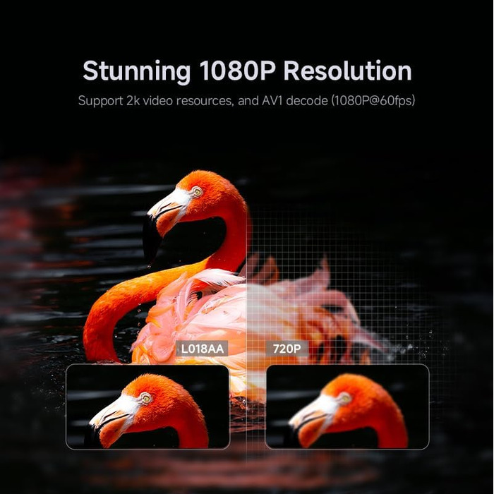 LQWELL HY300 PRO Mini Beamer: портативний проєктор 4K/1080p з Android 11, WiFi 6, Bluetooth 5.0, Airplay/Miracast, для Android/iPhone/PC/Mac/Switch