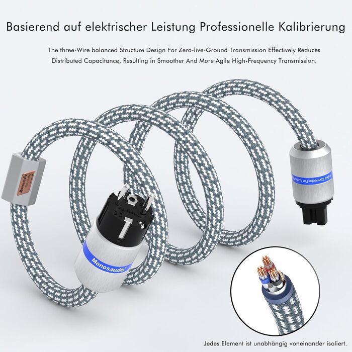 Hi-End мережевий кабель Monosaudio P083 1.5м, мідний екранований OFC Audiophil, 2-полюсний шнур живлення Schuko-IEC C15 для підсилювача, DVD, сабвуфера та декодера