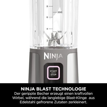 Міні-блендер Ninja Blast 2 шт. (530 мл) - бездротовий, для смузі та протеїнових коктейлів, рожеве золото та срібло