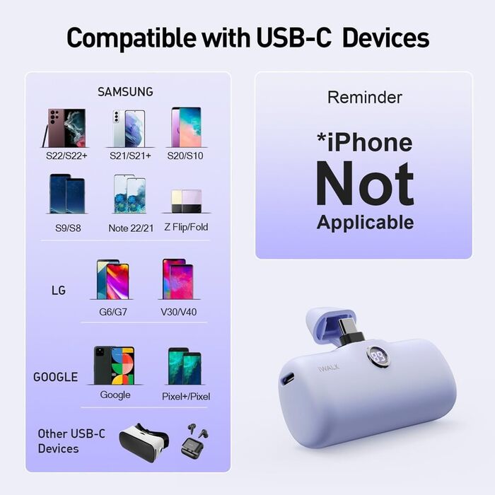 Powerbank iWALK 4800mAh 20W: Швидка зарядка, компактний акумулятор для iPhone, Samsung, Xiaomi, рожевий/фіолетовий