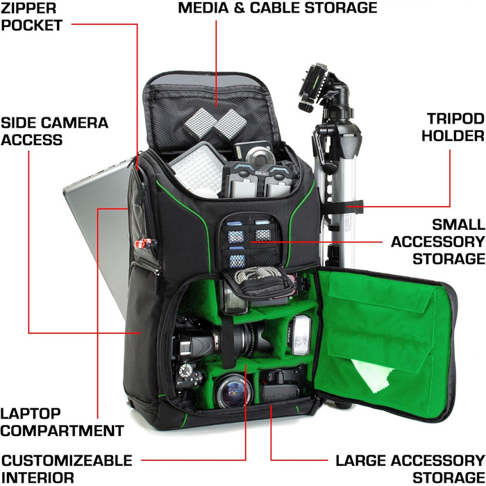 Рюкзак для камери USA Gear DSLR, фоторюкзак з захистом від ударів, кишеня для ноутбука 43,18 см, водонепроникний, регульоване сховище для об'єктивів та тринога (зелений)