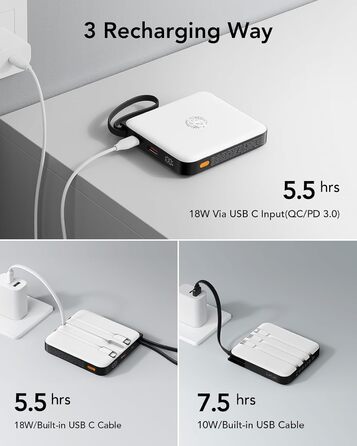 Power Bank VRURC 20000mAh з кабелем USB-C 22.5W QC3.0 – портативний акумулятор для iPhone, Huawei та смартфонів (білий)