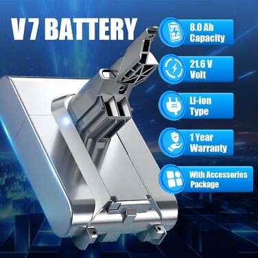 Запасний акумулятор 6000mAh для пилососів Dyson V7, AKKU (сумісний з SV12 Animal, Absolute, Motörhead, Fluffy, Total Clean)