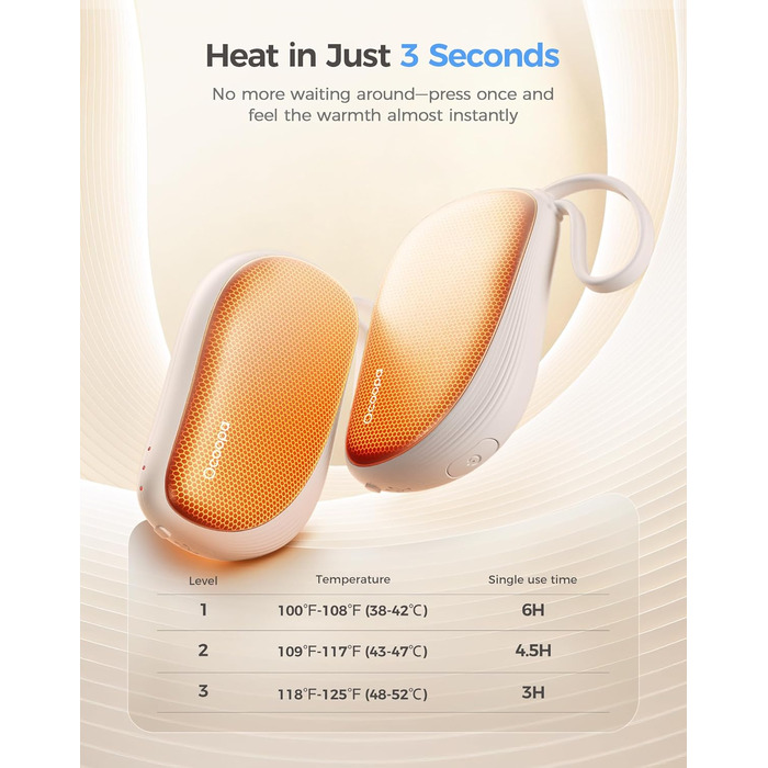 Електричні грілки для рук OCOOPA 2 шт., багаторазові 4000mAh, подарунок на Новий Рік для жінок, 1.5 см, зимові аксесуари, UT5 Sway Wiesengeflüster (Ocoopa x Artist Edition) (Блакитні квіти (Ocoopa x Artist Edition))