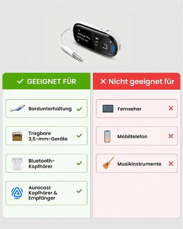 Bluetooth-адаптер для літака Avantree Voyager з підтримкою Auracast, білий