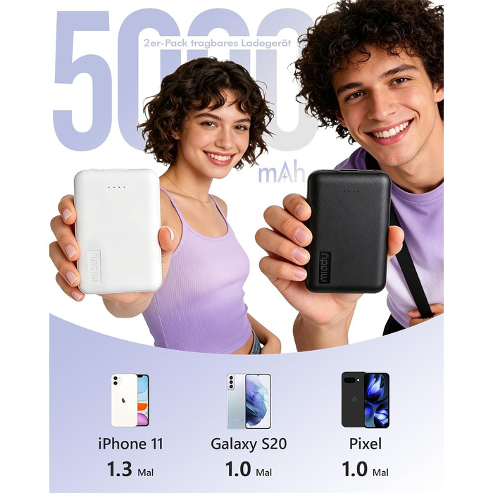 Міні-павербанк Miady 5000mAh 18.5W з USB-C портом для iPhone, Samsung, iPad, чорно-білий