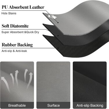 Підкладка під миску для собак та котів, сіра, 43x80 см - швидковисихаюча, неслизька