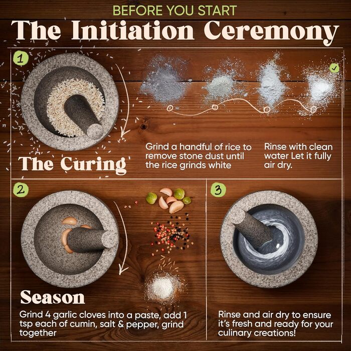 Набір ступки та пестика ChefSofi, 20.3 см, 5 порцій, чорний полірований, великий розмір