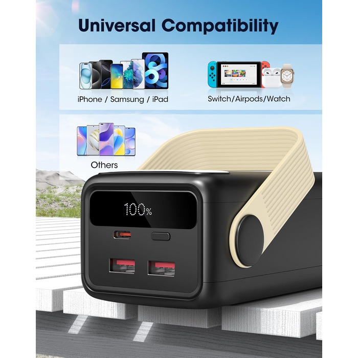Power Bank 60000mAh 65W USB-C: Зовнішній акумулятор для ноутбука, смартфона, планшета (жовтий)