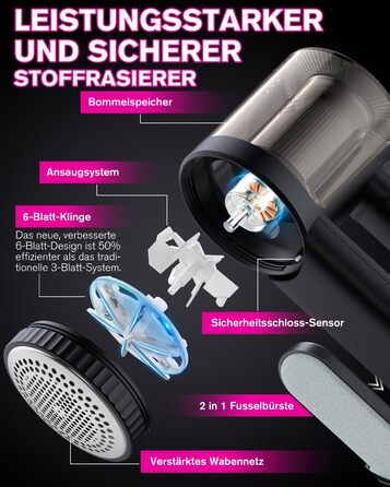 Електрична машинка для видалення кошлатання Homtronics, USB-зарядка, 3 режими, LED-дисплей, 6-лезовий ніж, для одягу, дивану, килимів, чорна