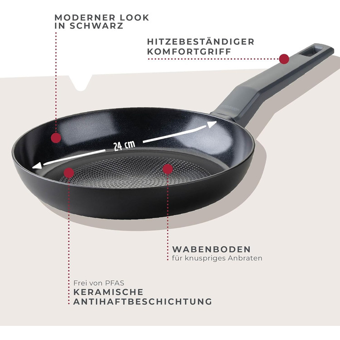 Сковорода Fackelmann Statement 24 см з керамічним покриттям – антипригарна сковорода з переробленого алюмінію, з вафельною структурою дна, для всіх типів плит (включно з індукцією), без PFAS, 24 см