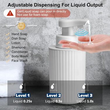 Phneems Automatic Soap Dispenser - Electric Automatic Soap Dispenser with Sensor - No Touch Sensor - Automatic Soap Dispenser for Bathroom, Kitchen, Office - USB - White