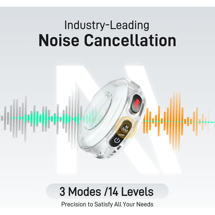 MAONO Бездротовий петличний мікрофон Wave T5 USB-C для iPhone 15/16, Android: 48kHz/24Bit, 30 годин роботи, шумозаглушення, 300м радіус дії