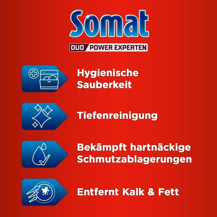 Очищувач для посудомийних машин SOMAT 5in1 Intensiv, рідкий засіб для глибокого очищення та видалення накипу, 250 мл (набір 8 шт)