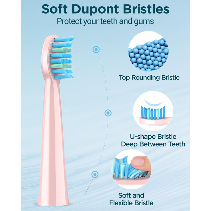 Електрична зубна щітка Coulax для дорослих та дітей з 8 насадками, 5 режимів, таймер 2 хв - Coulax (Колір: Темно-рожевий, 1 шт)