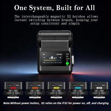 Godox iT32 TTL міні-спалаху для Sony з X5-S передавачем, 2.4G HSS 1/8000s, сумісний з Sony ZV-E10, a7IV, a9III, a6400, a6700, a7III, a7CII, a6000, a7C, a6100, a7SIII, ZV-E10 II, a6500, RX10