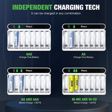 Зарядний пристрій POWXS для акумуляторів NI-MH NI-CD AA/AAA, 8 слотів, LCD дисплей, швидка зарядка Micro USB/Type-C