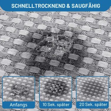 Килимок для ванної кімнати Badteppich Chenille, протиковзкий та вологопоглинаючий, 50x150 см, світло-сірий