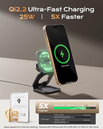Бездротова зарядка 3-в-1 KU XIU X40 Turbo Qi2.2 25W для iPhone 15/14/13/12, Apple Watch, AirPods, з адаптером GaN 45W, сіра