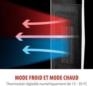 Електричний обігрівач та вентилятор Alpina - Турбо вентилятор з пультом та таймером, 2000W