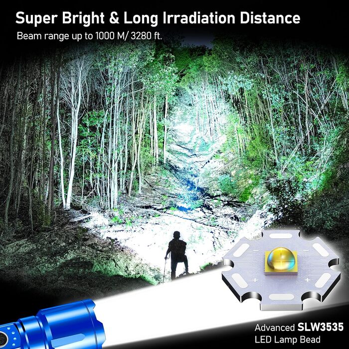Ліхтарик Blukar LED акумуляторний, надзвичайно яскравий, з регулюванням фокусу, 5 режимів, водонепроникний IP67, для кемпінгу, туризму, риболовлі та надзвичайних ситуацій (Блакитний)