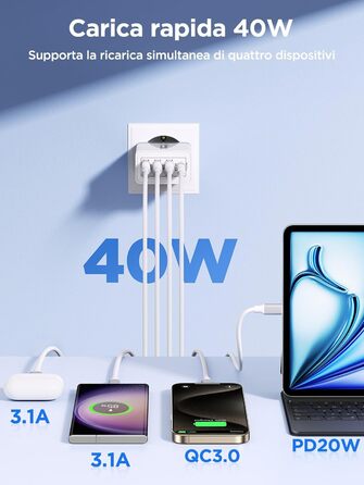 Подвійний USB зарядний пристрій 40W з 4 портами USB-C та USB-A, PD 3.0, для iPhone, Samsung та інших телефонів (2 шт. в упаковці, білий)