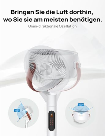 Dreo PolyFan 513S: Тихий розумний вентилятор з широким охопленням та 6 режимами