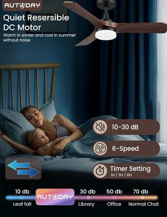 Дерев'яний стельовий вентилятор з підсвіткою, тихий DC-двигун, 90 см, для вулиці, 3 лопаті, диммування LED 24W, пульт з пам'яттю, 6 швидкостей, таймер, текстурована деревина