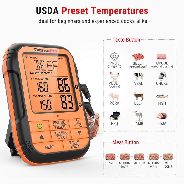 Бездротовий термометр для гриля ThermoPro TP27C 150 м, водонепроникний IPX4, кухонний м'ясний термометр із великим LCD-дисплеєм, 2 зонди для BBQ, газового гриля, Dutch Oven