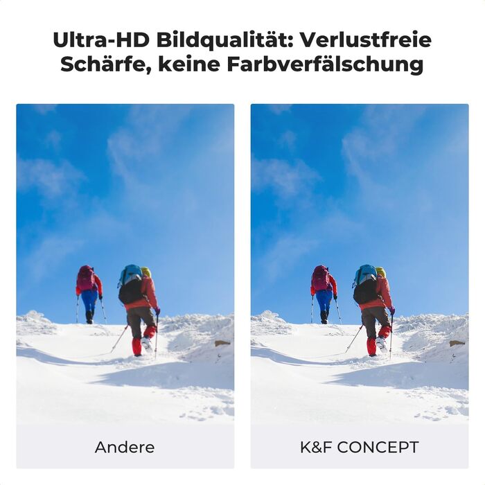 CPL фільтр K&F Concept 77mm: кругла поляризаційна фільтр з магнітним кріпленням, HD скло з Nano-Xcel покриттям