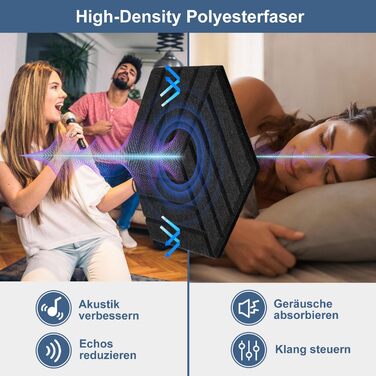 Акустичні гексагональні панелі Fiqops самоклеючі, звукопоглинаючі шестикутні плити для стін (чорні, 30x26x0.9 см), 18 шт — для студії та дому