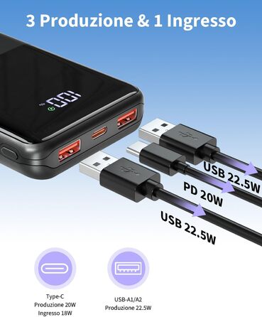 Портативний зарядний акумулятор Power Bank 20000mAh з швидкою зарядкою 22.5W, LCD дисплеєм, 1 USB-C, 2 USB-A, для iPhone 17/16/15/14/13 та смартфонів, чорний