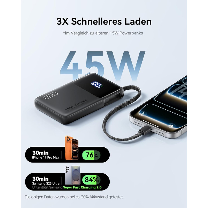 Повербанк INIU 45W 10000mAh з вбудованим кабелем USB-C, швидка зарядка для iPhone 16 17 Pro, Samsung S22, Xiaomi, iPad, чорний