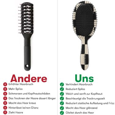 FRAMAR Щітка для волосся без заплутування - для довгих волосся, дамська, для мокрого волосся, розпушувач, антизаплутування, для кучерявого волосся (в клітинку)