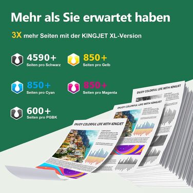 Комплект картриджів XXL для принтера Canon PIXMA PGI-580 та CLI-581 (Multipack) для TR8550, TS6350, TS6150, TS705, TS9550, TS6250, TR7550