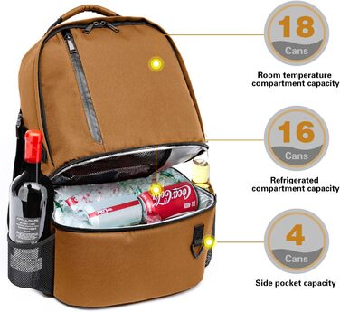 28L Insulated Cooler Backpack - Double Layer Thermal Rucksack for Picnics, Camping, Travel (Brown)