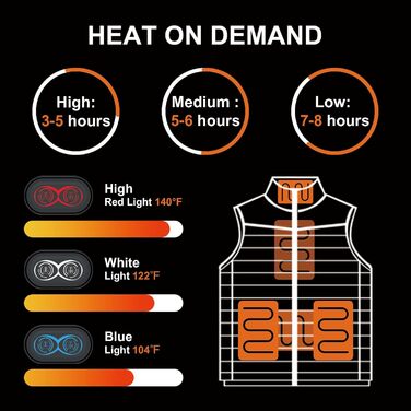 Обогрівальний жилет Gokozy для чоловіків та жінок з акумулятором 10000 mAh та 5 зонами обігріву, чорний XL