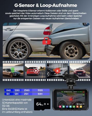 Відеореєстратор HUPEJOS 4K для авто (двоканальний, STARVIS, HDR, GPS, WiFi, нічна зйомка, 64GB карта в комплекті)