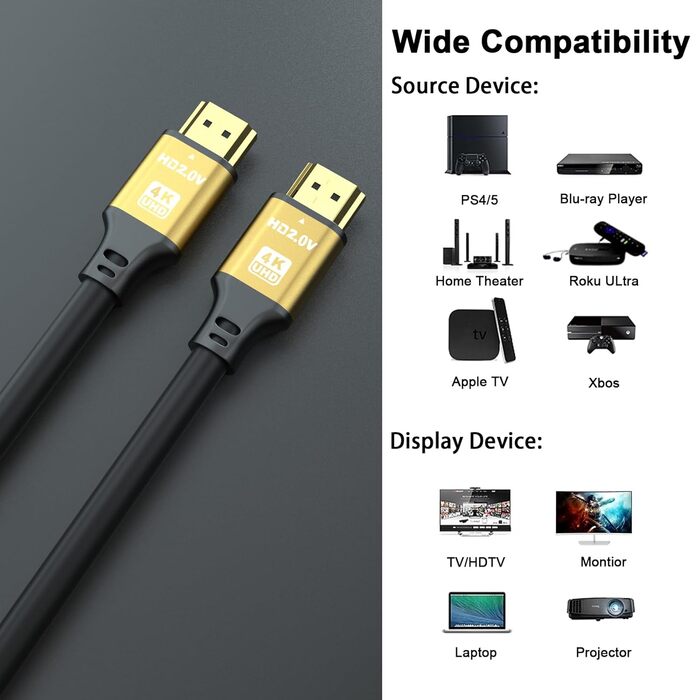 HDMI кабель 4K 25м, Highspeed 2.0, 18Gbps, Ultra HD, Ethernet, Audio Return, HDR, 3D, Arc, сумісний з Xbox, PS5/PS4, HDTV, ноутбук (золотий)